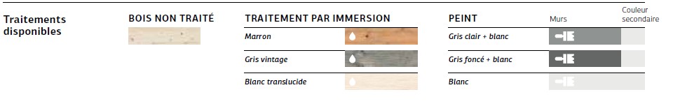 Traitements disponibles garage bois Palmako 44 mm Traitements disponibles garage bois Palmako 44 mm